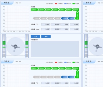 成都中科院芯片軟件UIUE設(shè)計及winform開發(fā)(保密)