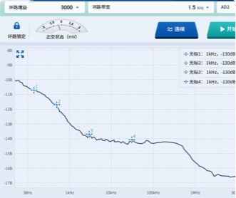 航天某院相位噪聲測量等3個系統(tǒng)UIUE和QT開發(fā)(保密)
