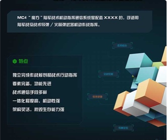 航天四院12個軟件戰(zhàn)術(shù)機動指揮通信系統(tǒng)UI設(shè)計(保密)