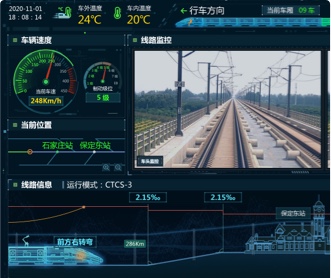 青島四方動車車輛監(jiān)控軟件UI設(shè)計(保密)